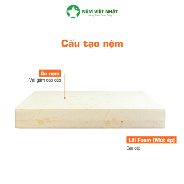 Nệm Foam Việt Nhật Latex Gold – ảnh 3