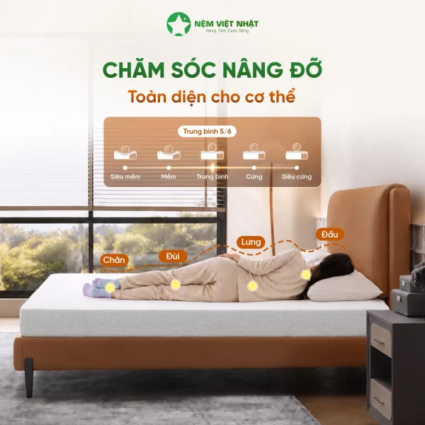 Nệm Cao Su Việt Nhật Coolax – Artboard 5 11zon