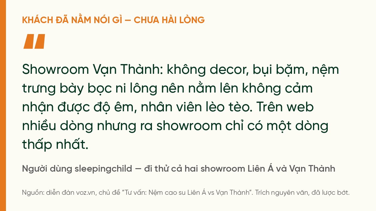 Trích ý kiến người dùng sleepingchild trên VOZ: showroom Vạn Thành bụi, nệm bọc ni lông không thử được, chỉ trưng một dòng thấp